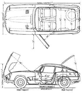 GT6 Dimensions